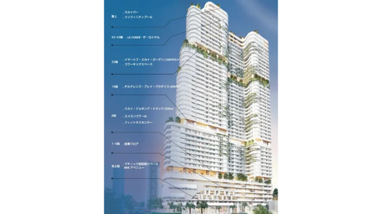 Le Conde Bkk1 外観