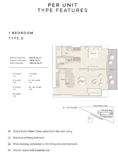 One River Point　間取り