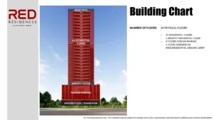 Red Residences 外観